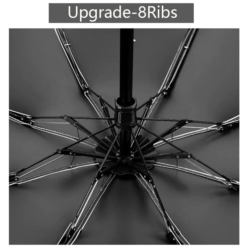 8-Ribs Mini Portable Sun Umbrella - SLSOK