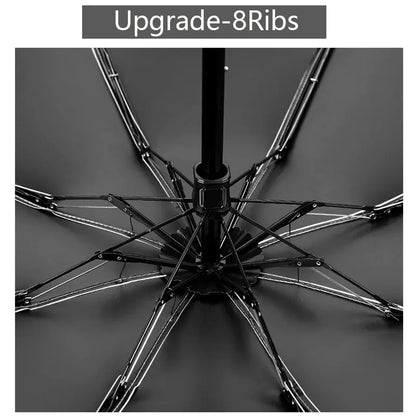 8-Ribs Mini Portable Sun Umbrella - SLSOK