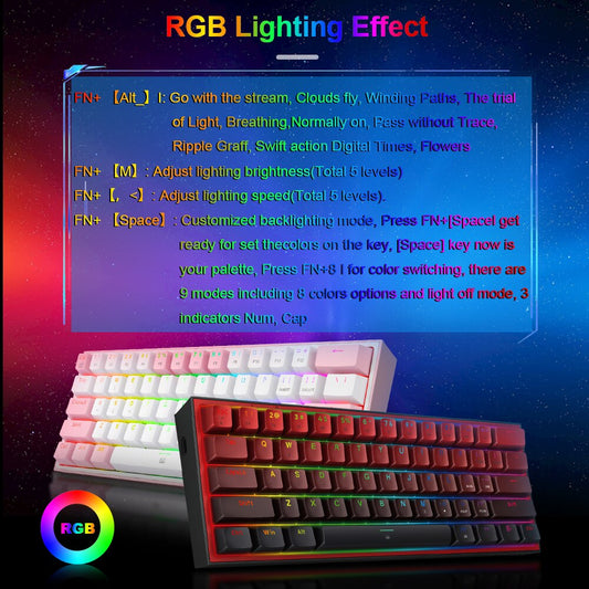 Mini Mechanical Gaming Wired Keyboard - SLSOK