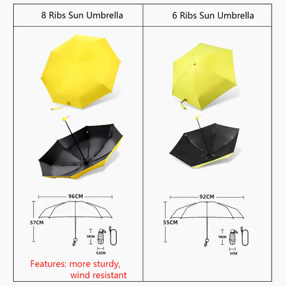 8-Ribs Mini Portable Sun Umbrella - SLSOK