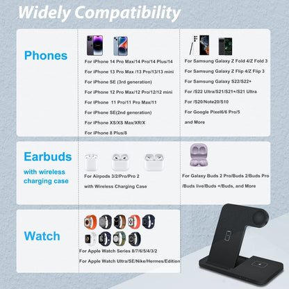 3in1 Wireless Fast Charger Dock Station My Store